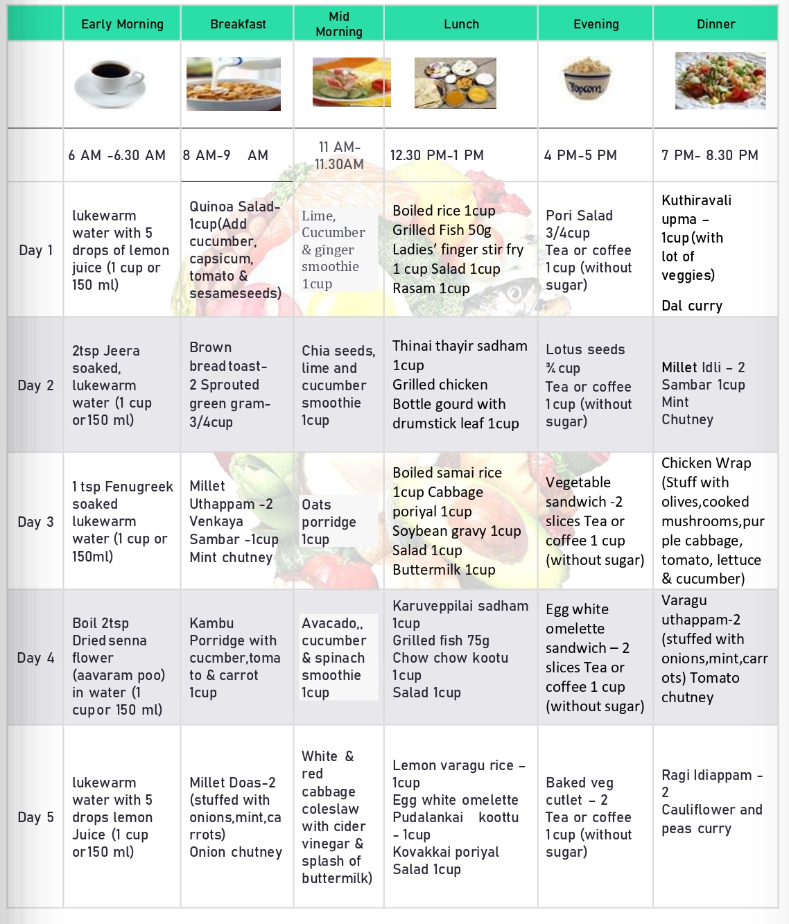 Meal Plan Page 1